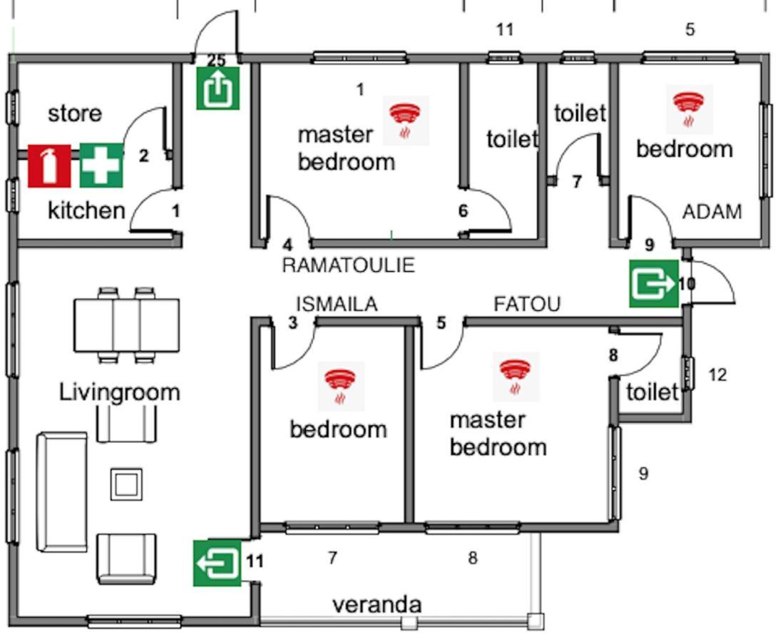 Bed and Breakfast The Compound Bijilo Экстерьер фото